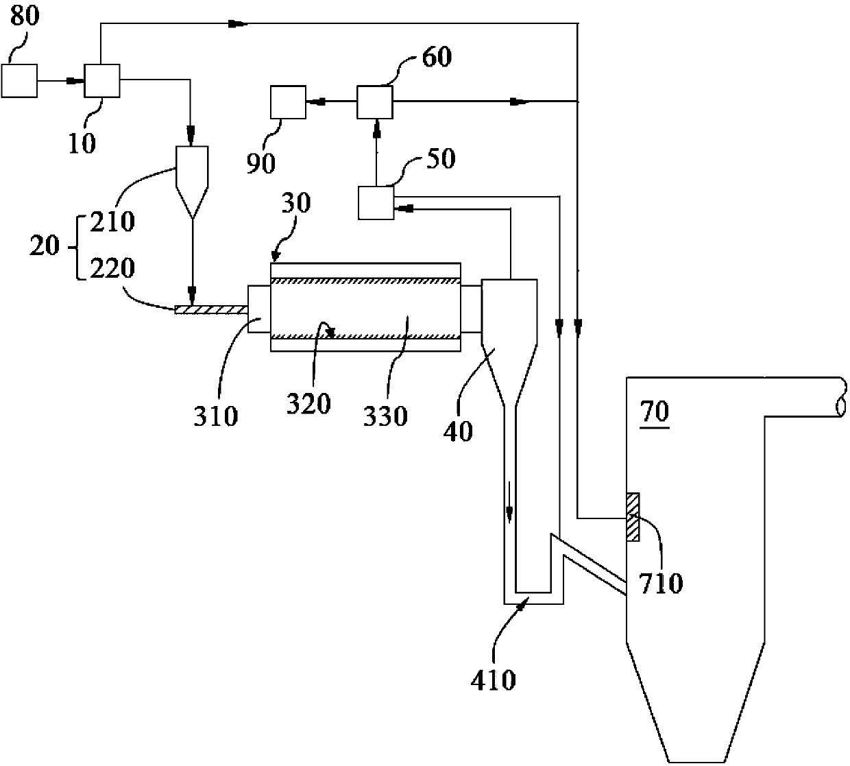 Oil sludge treating system and method