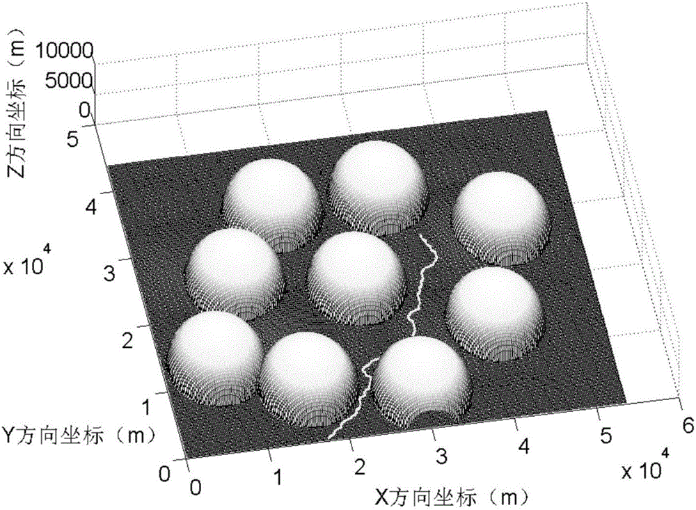 Unmanned aerial vehicle flight path planning decision-making method based on fusion weighing