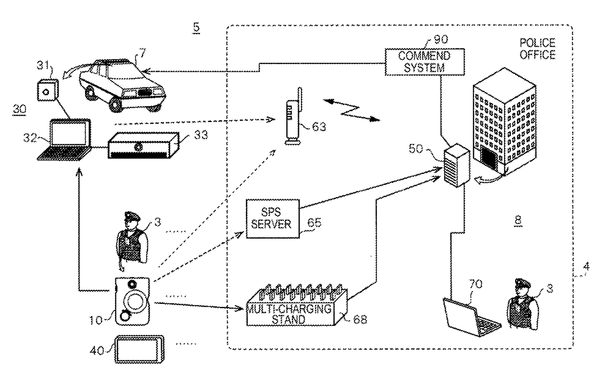 Wearable camera system and method of notifying person