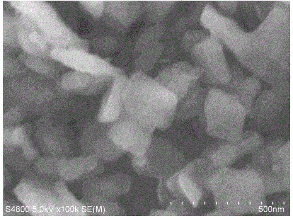 Ti-beta molecular sieve and synthesis method and application thereof