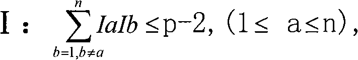 Digital signature scheme based on discrete logarithm problem