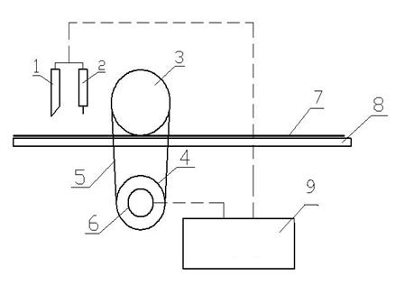 Efficient online automatic cutting machine