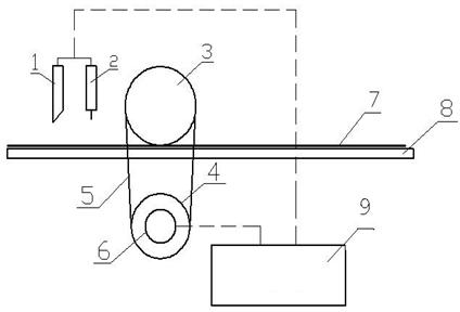 Efficient online automatic cutting machine