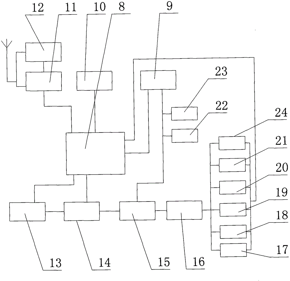 Mobile type automatic connection chargeable vehicle system