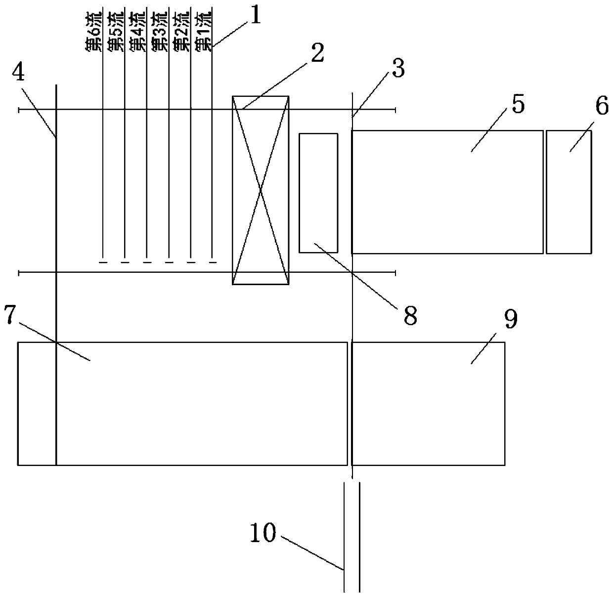 Continuous casting billet hot delivery and offline system