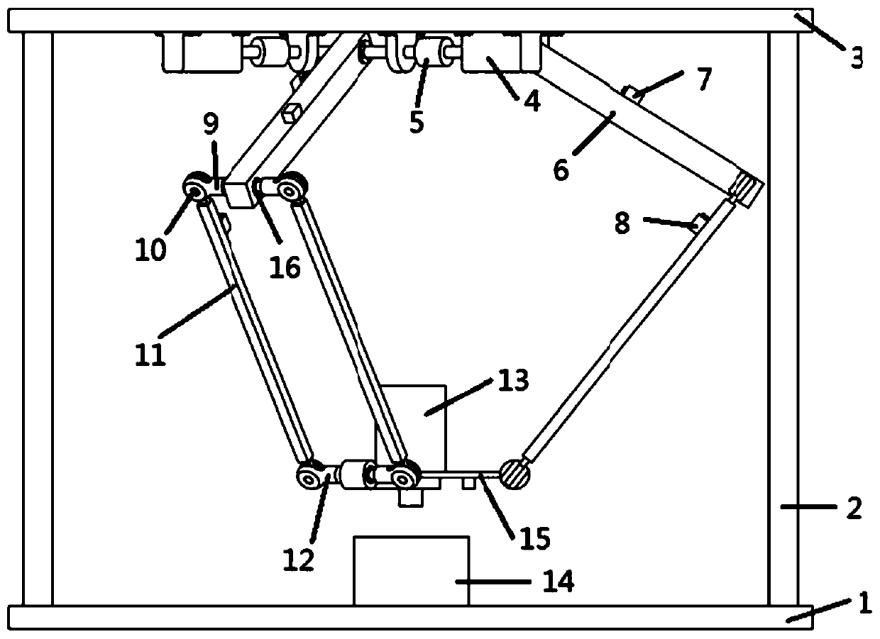 Tsai parallel mechanism-based video measurement method and Tsai parallel mechanism-based video measurement instrument