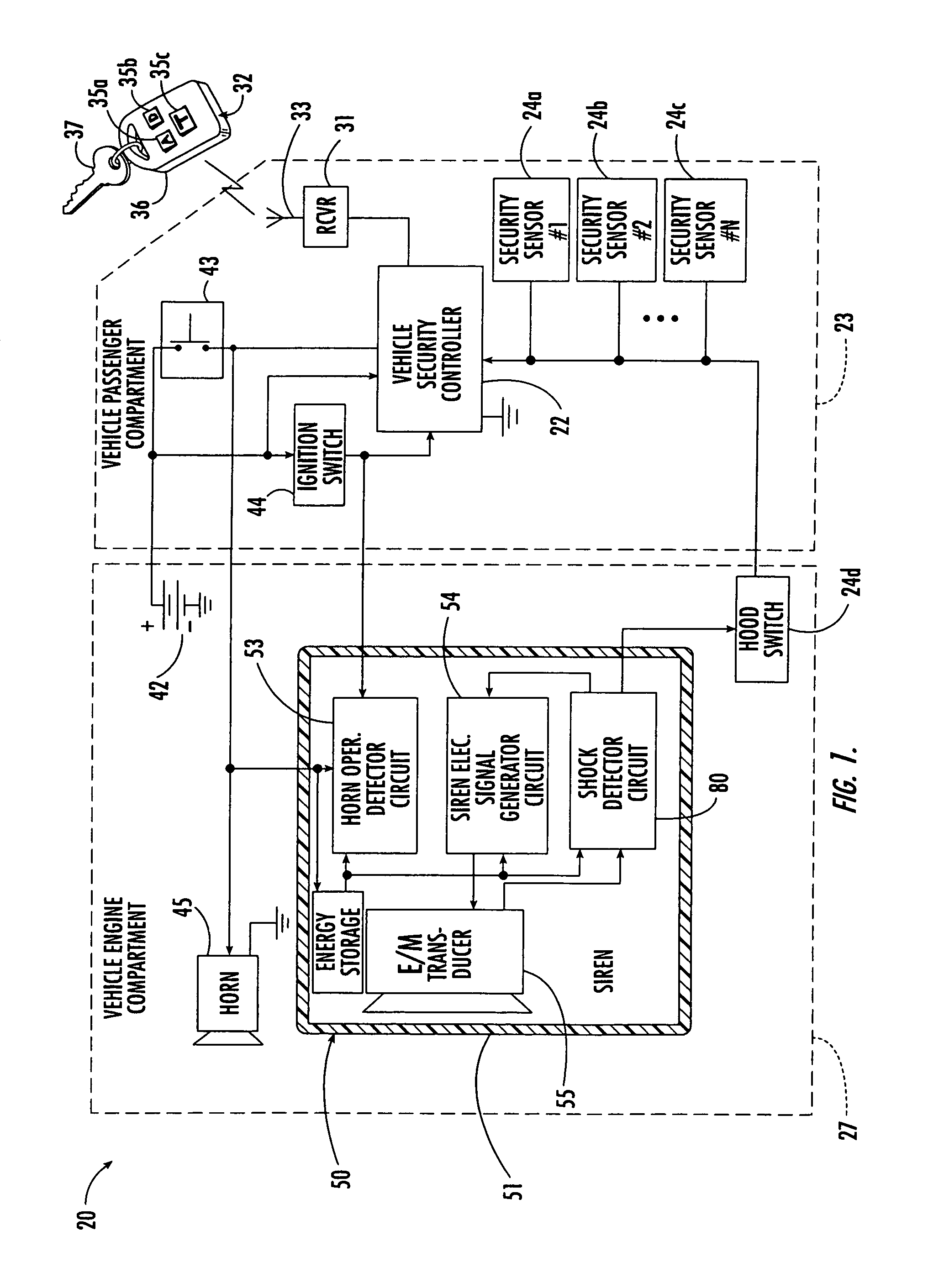 Vehicle security system shock sensing siren and associated methods