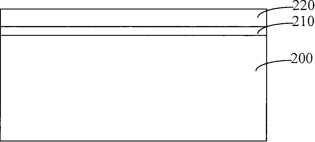 Method for forming shallow trench isolation structure