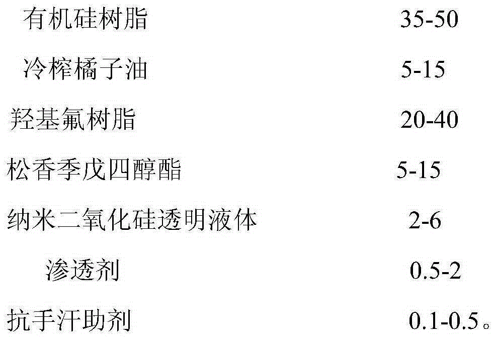 Liquid-crystal film plating oil and preparation method thereforLiquid-crystal film plating oil and preparation method therefor