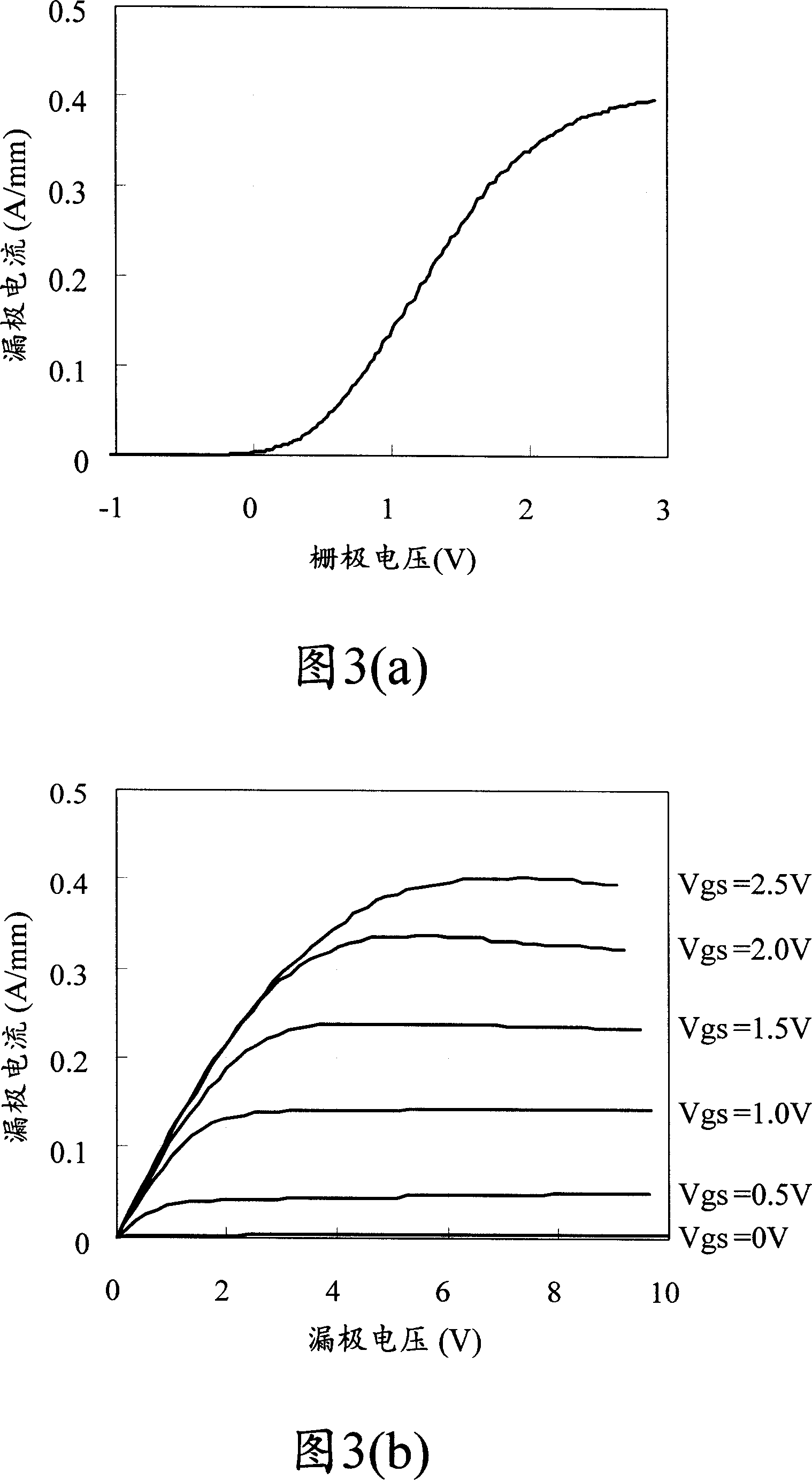 Nitride semiconductor device and method for manufacturing same