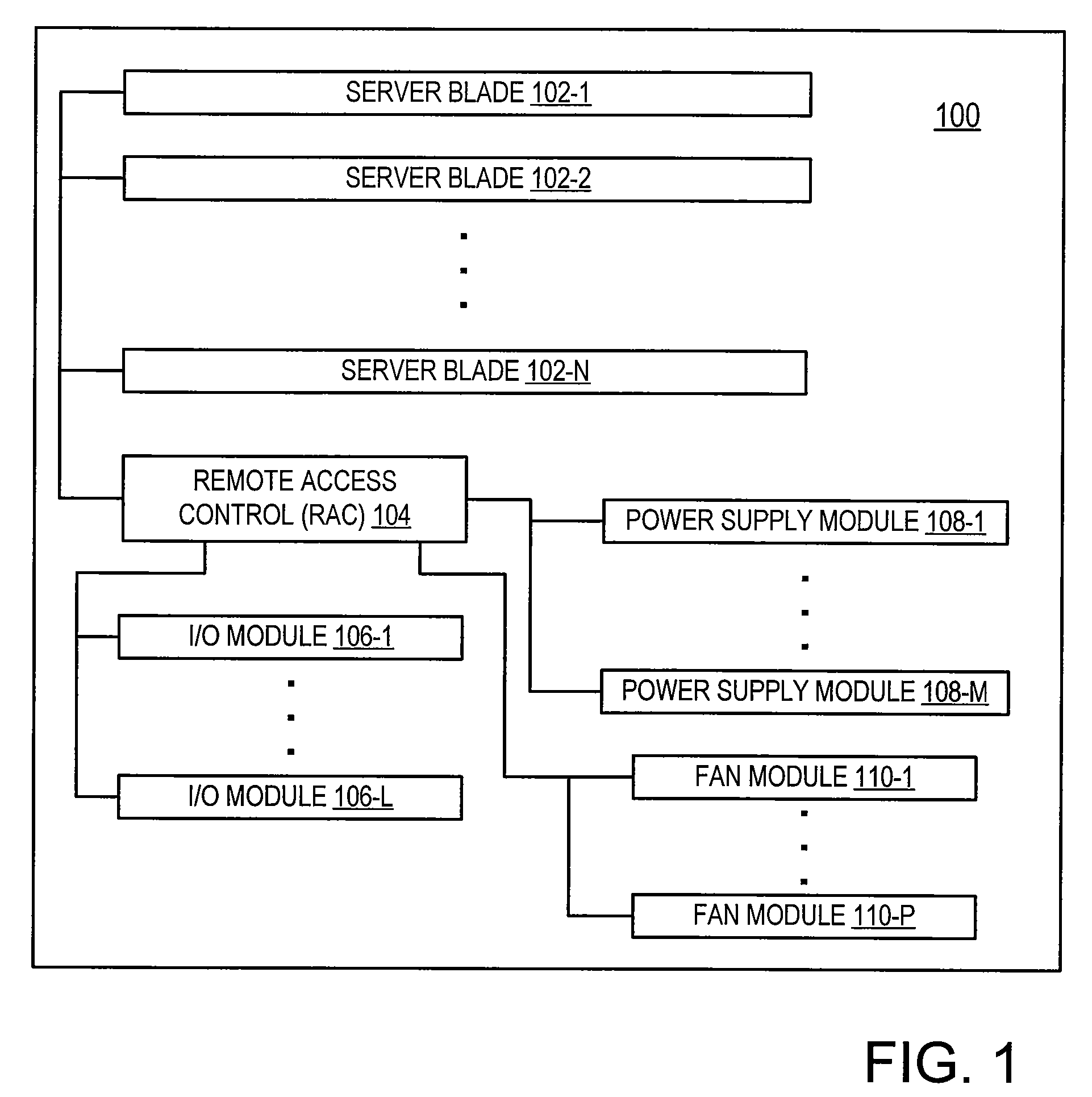 Power profiling application for managing power allocation in an information handling system