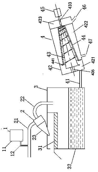 Slurry separation system