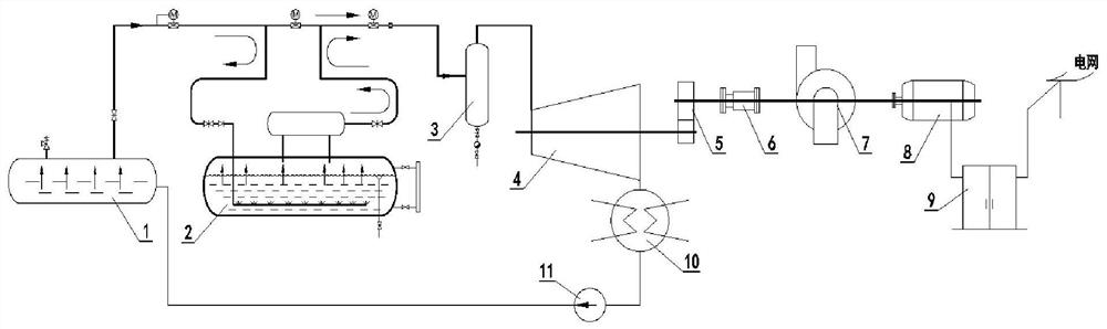 Automatic load regulation, operation and protection method for converter saturated steam turbine and motor combined dragging power generation