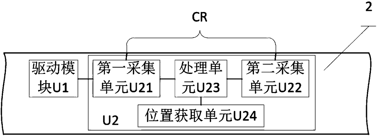 Current detecting device for pipeline