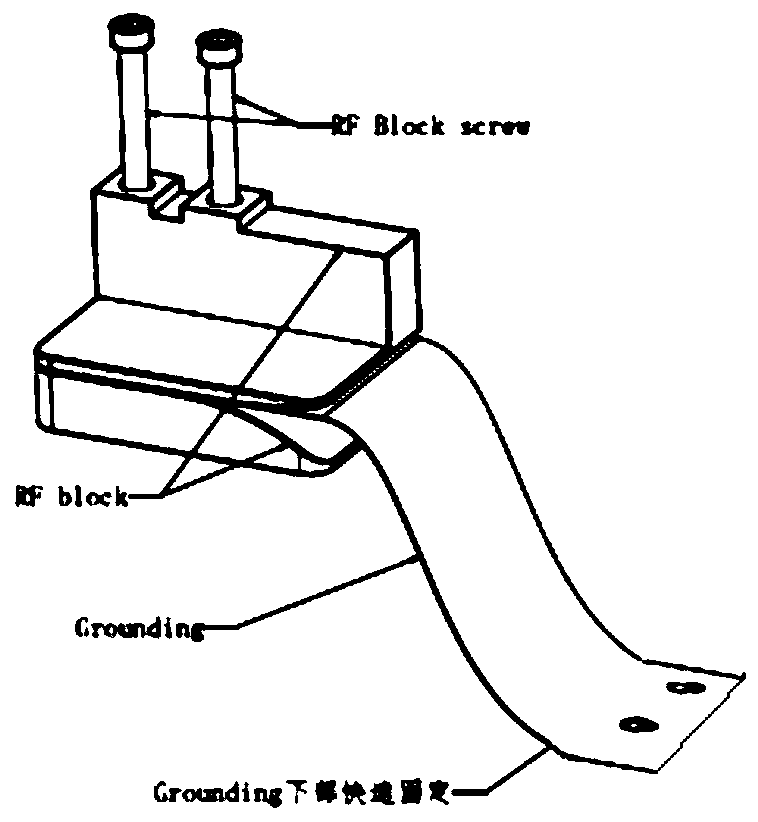 CVD equipment