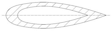 Vertical wind tunnel model pitching-rolling test device and use method