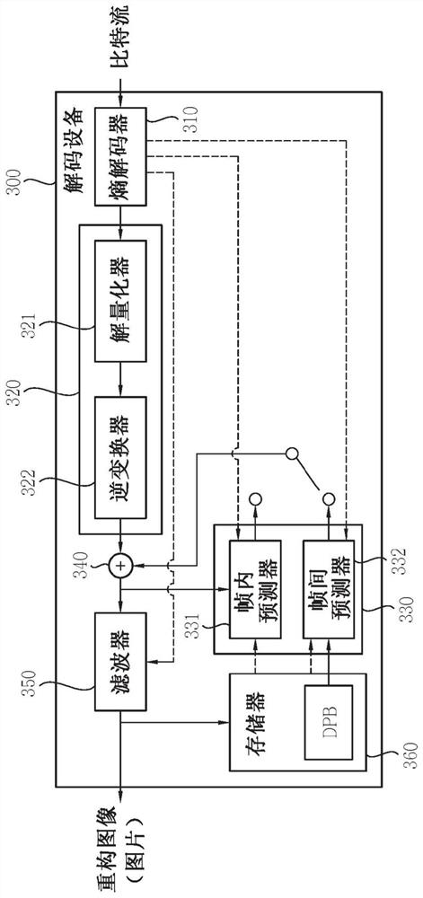 Video or image coding method and device therefor