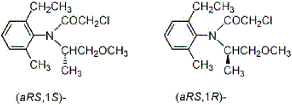 Micro-capsule suspension-suspension agent of s-metolachlor and oxadiargyl and preparation method thereof