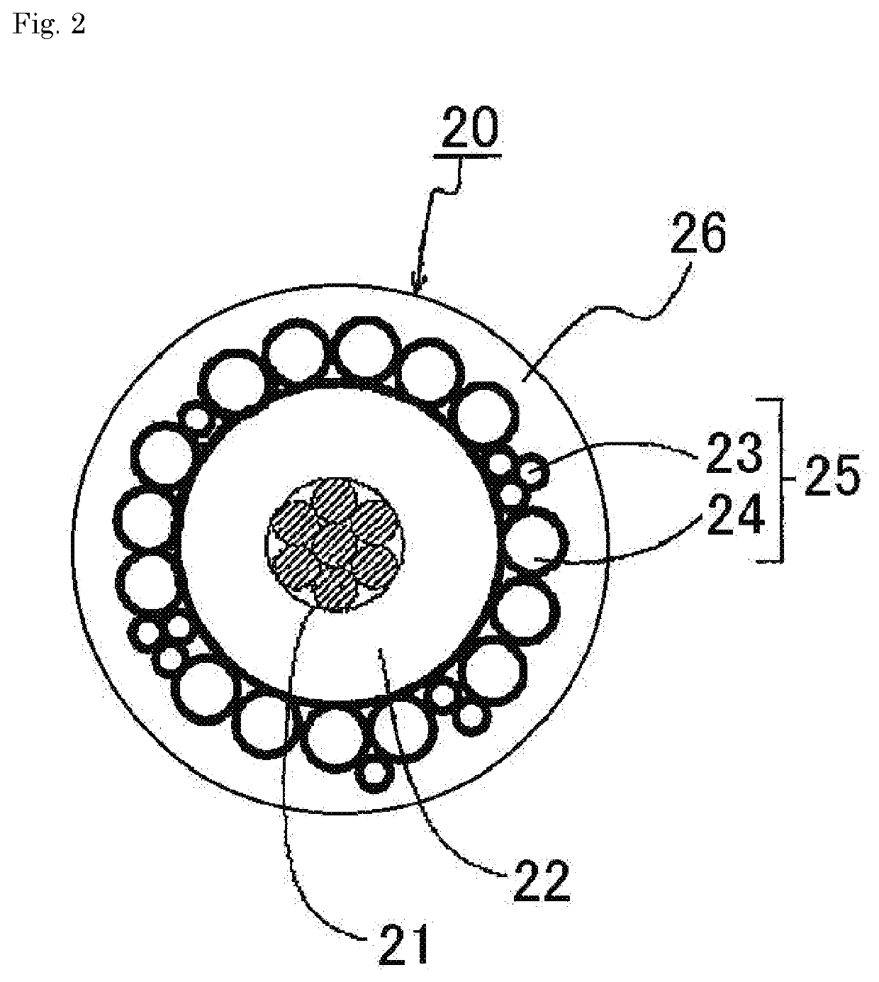 Coaxial cable