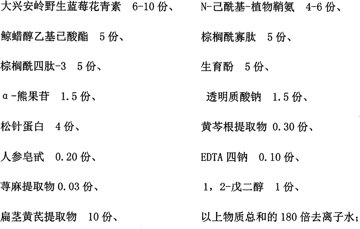 Skin care products with natural phytonutrients and cell growth repair factors