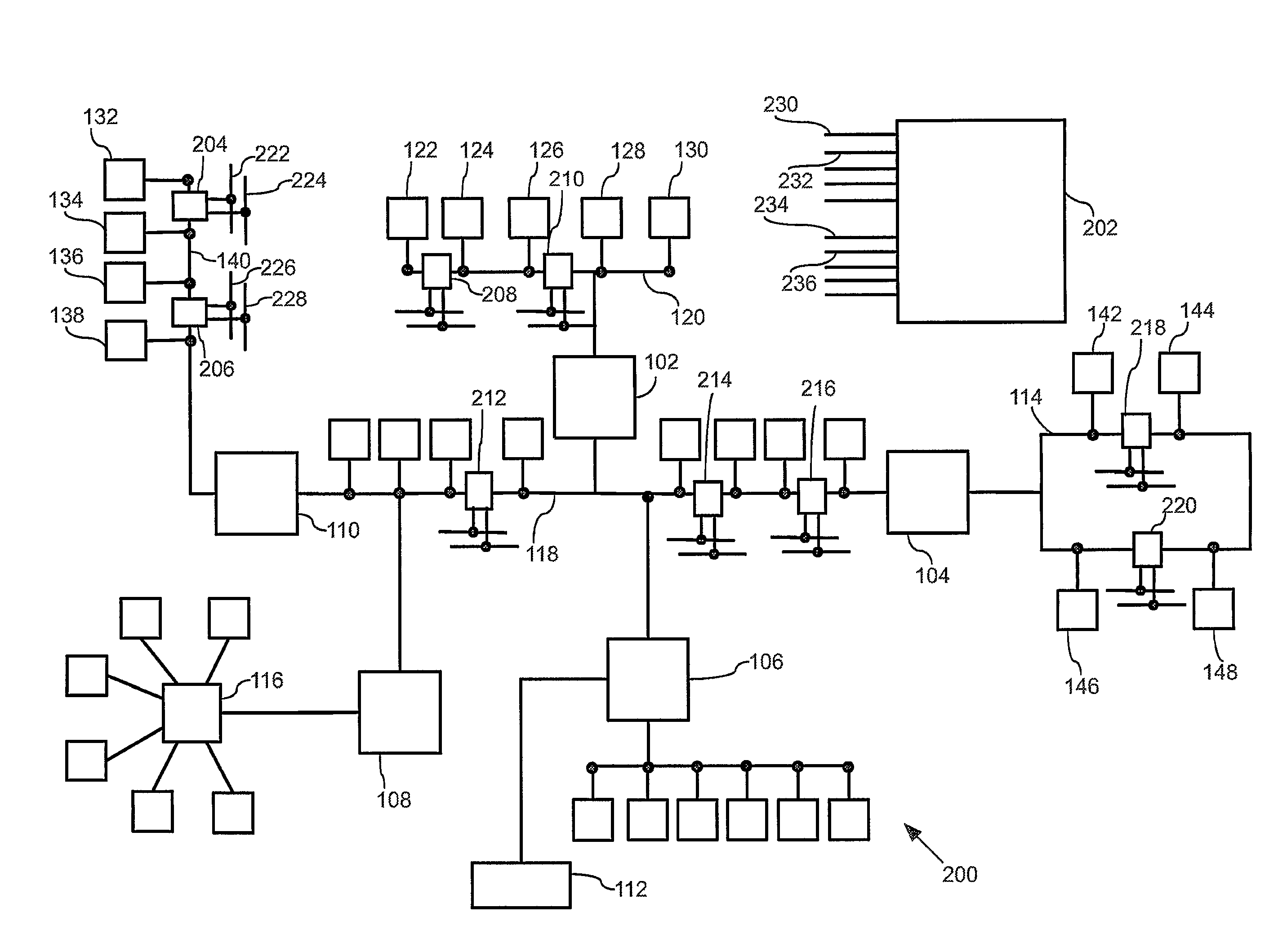 Selective disruption of data transmission to sub-networks within a processing unit network