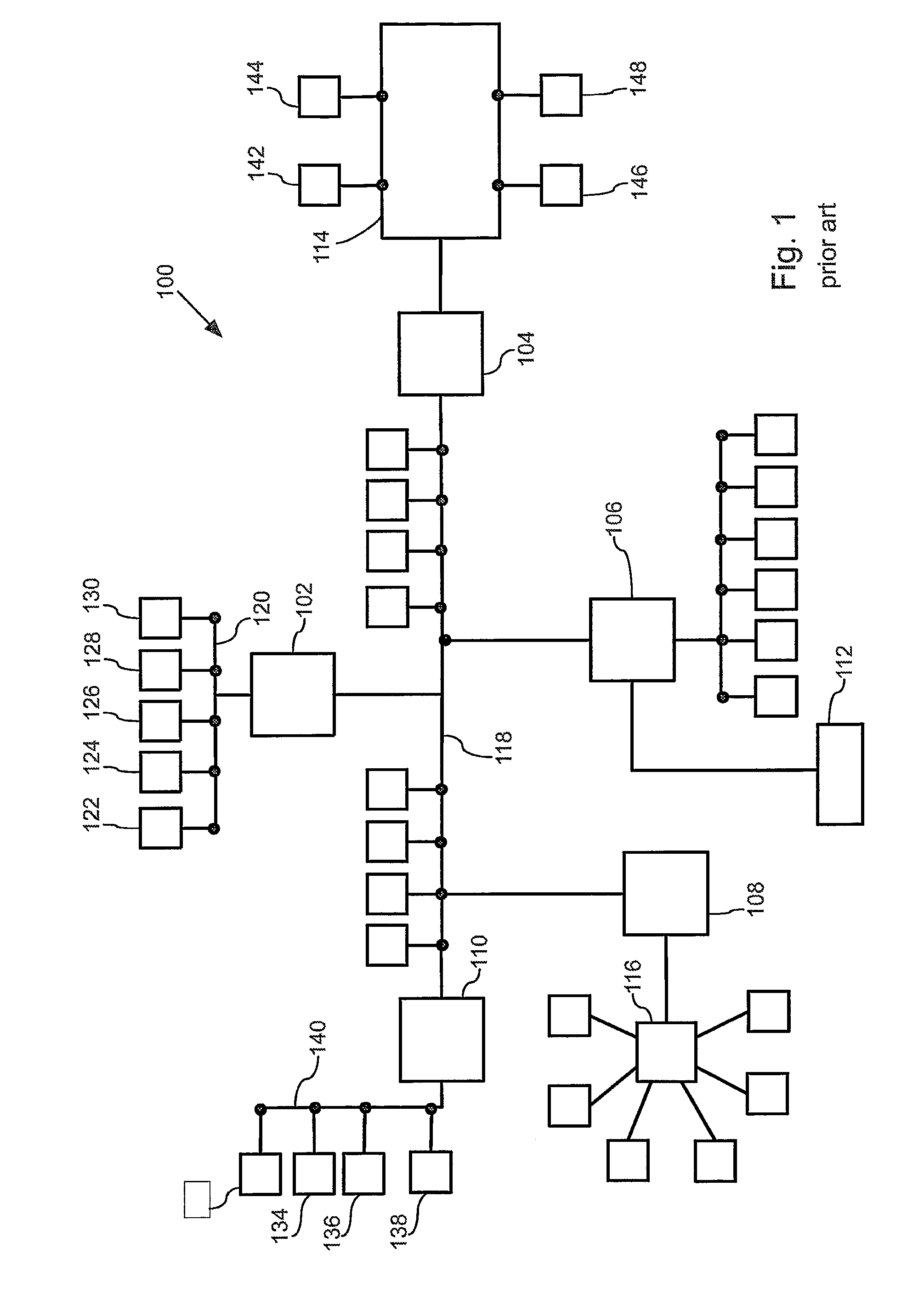 Selective disruption of data transmission to sub-networks within a processing unit network