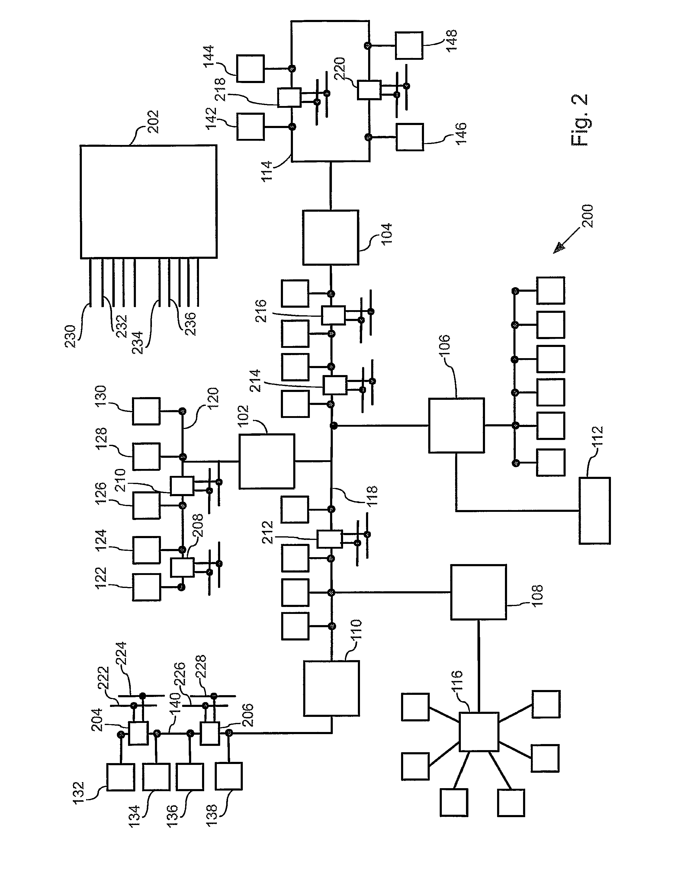 Selective disruption of data transmission to sub-networks within a processing unit network