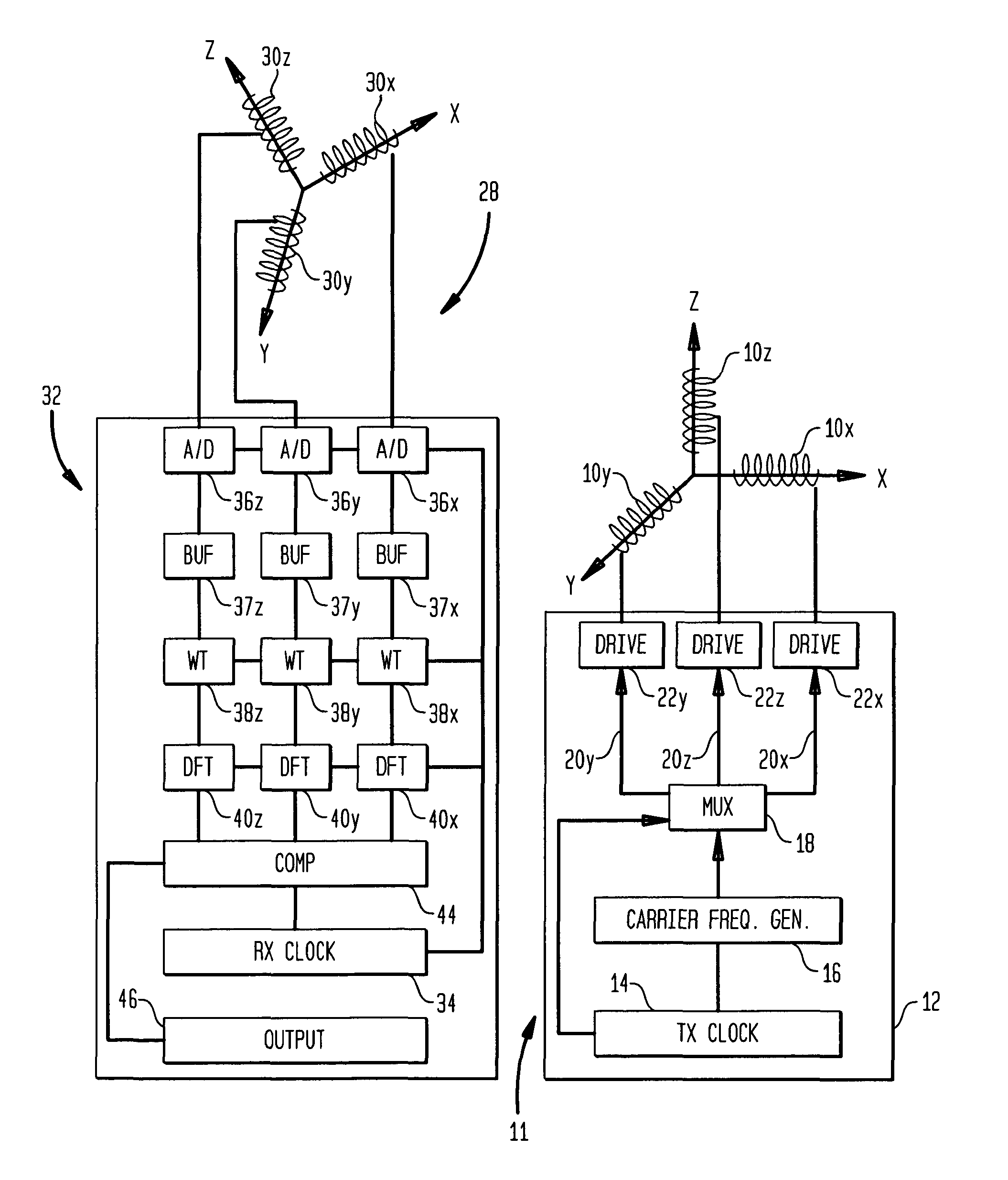 AC magnetic tracking with phase disambiguation