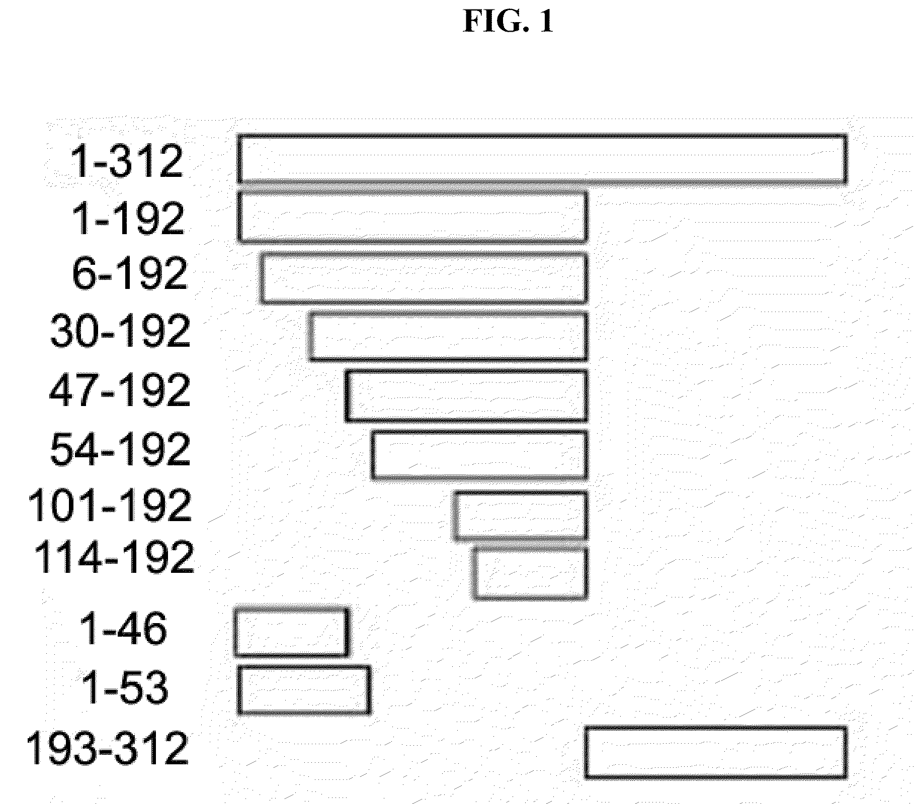 Novel polypeptide having Anti-tumor activity