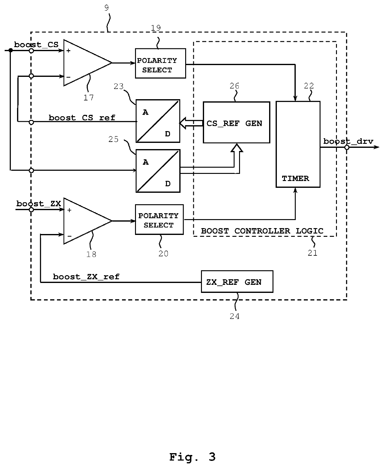 Emergency lighting converter