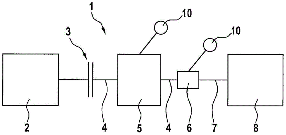 Centrifugal pendulum dampers and drive trains of motor vehicles