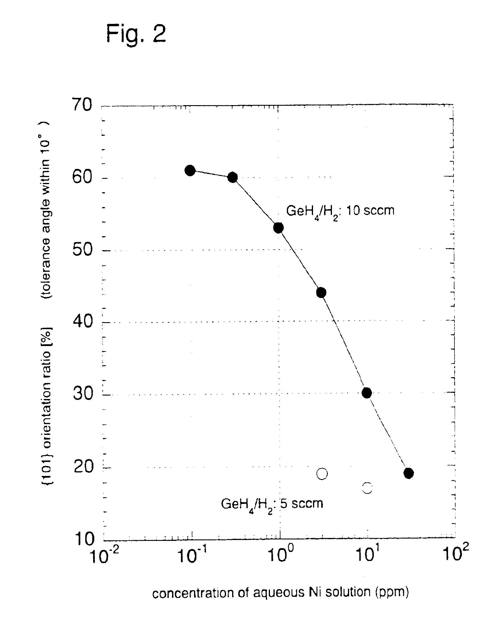 Semiconductor device