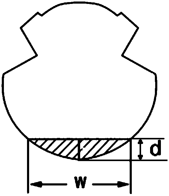 Contact network lead-wire wear measurement method and device based on multi-channel cameras