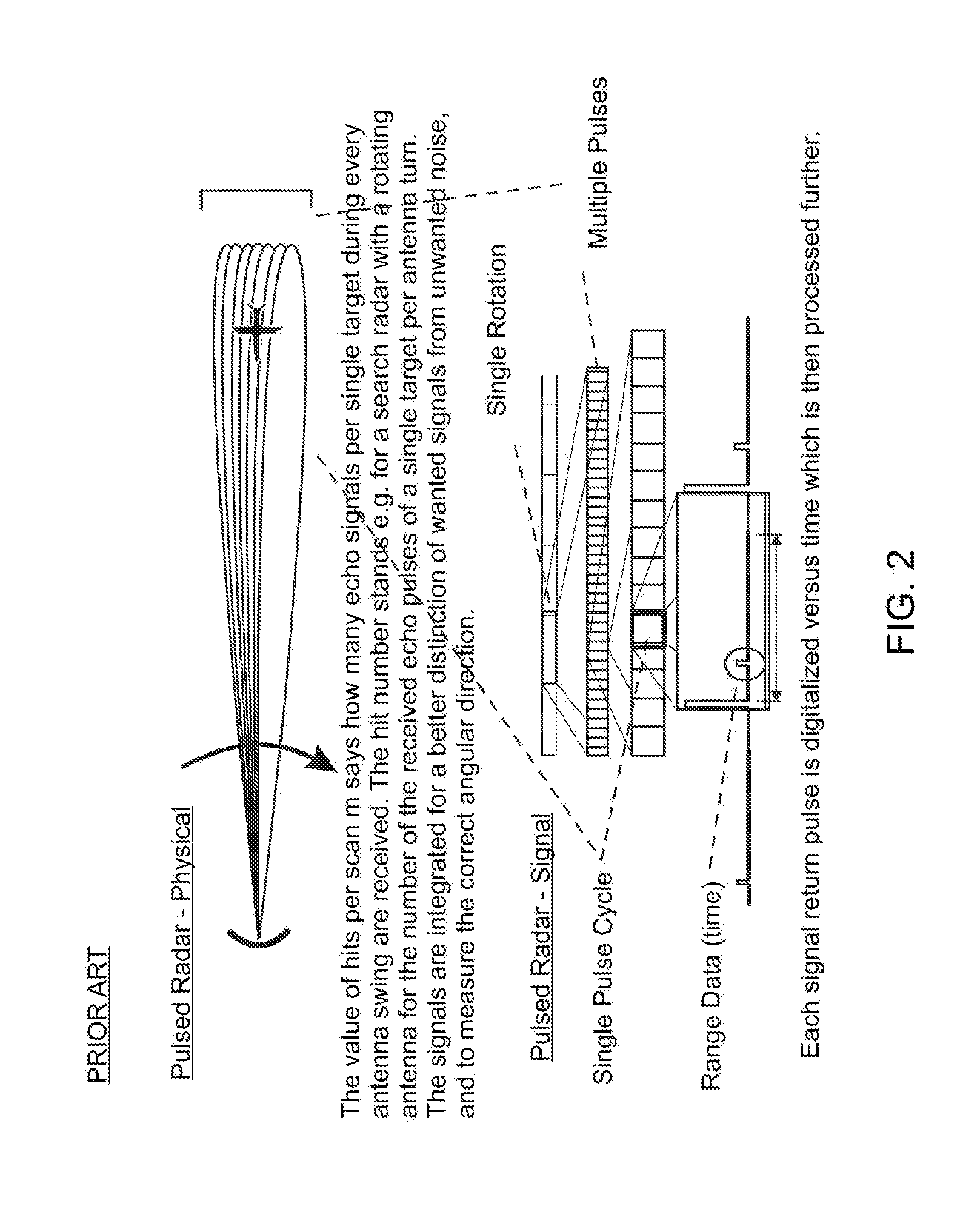 Method and system for detecting animals in three dimensional space and for inducing an avoidance response in an animal