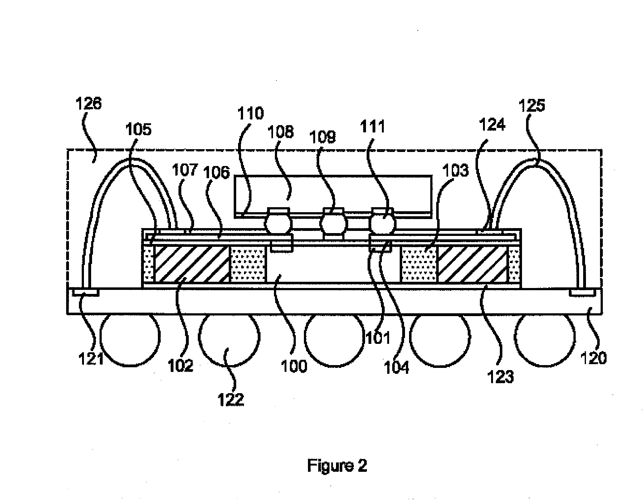 Three-dimensional system-in-package package-on-package structure