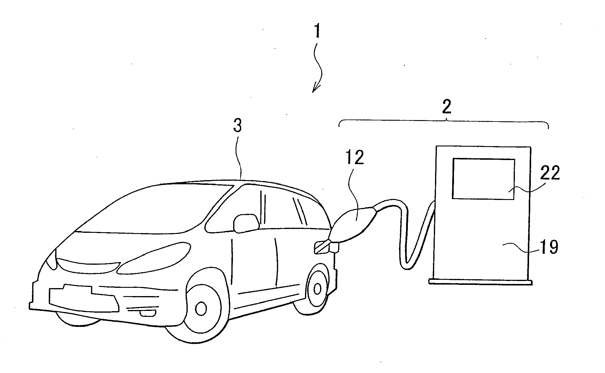 Gas filling system