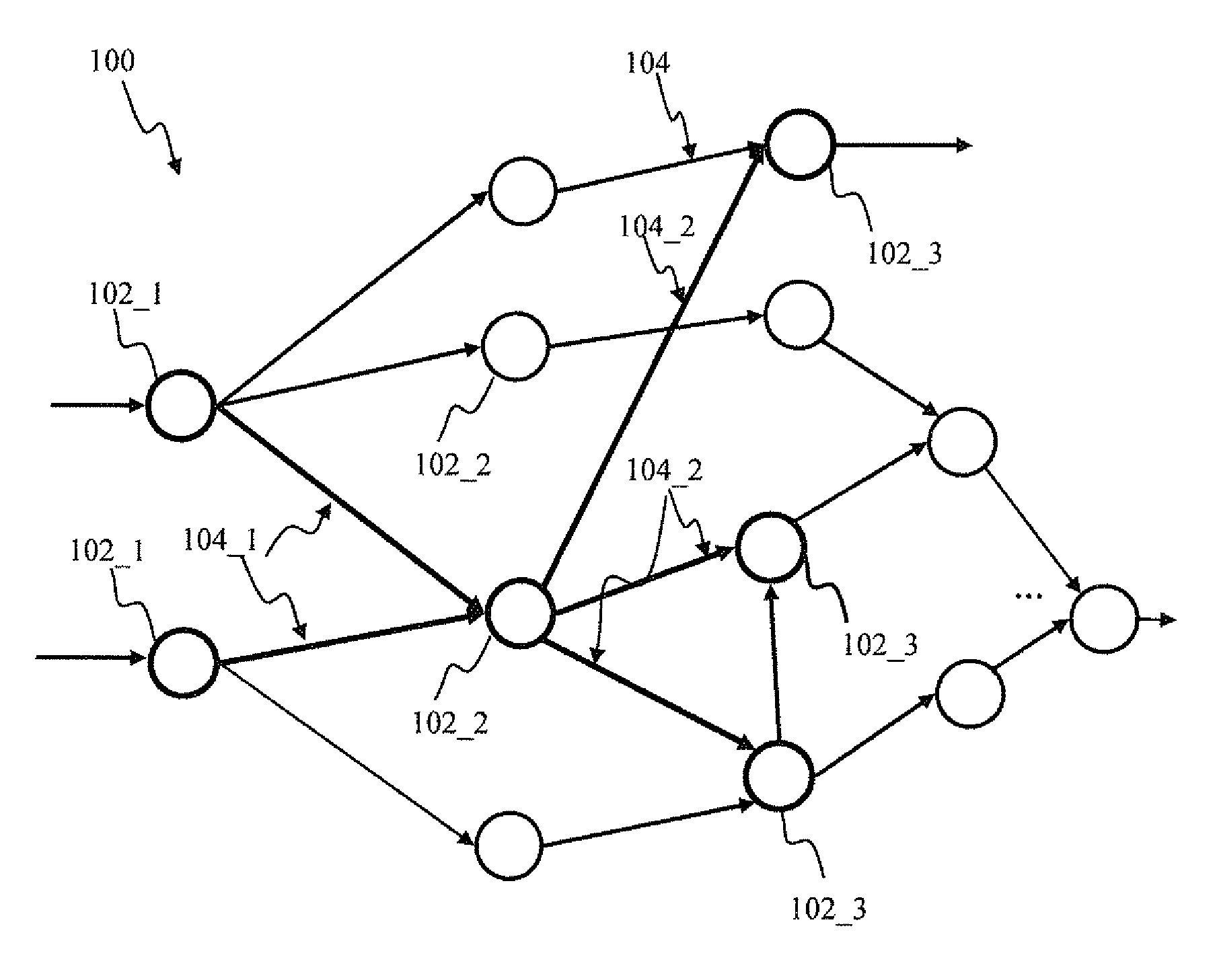 Neural network learning and collaboration apparatus and methods