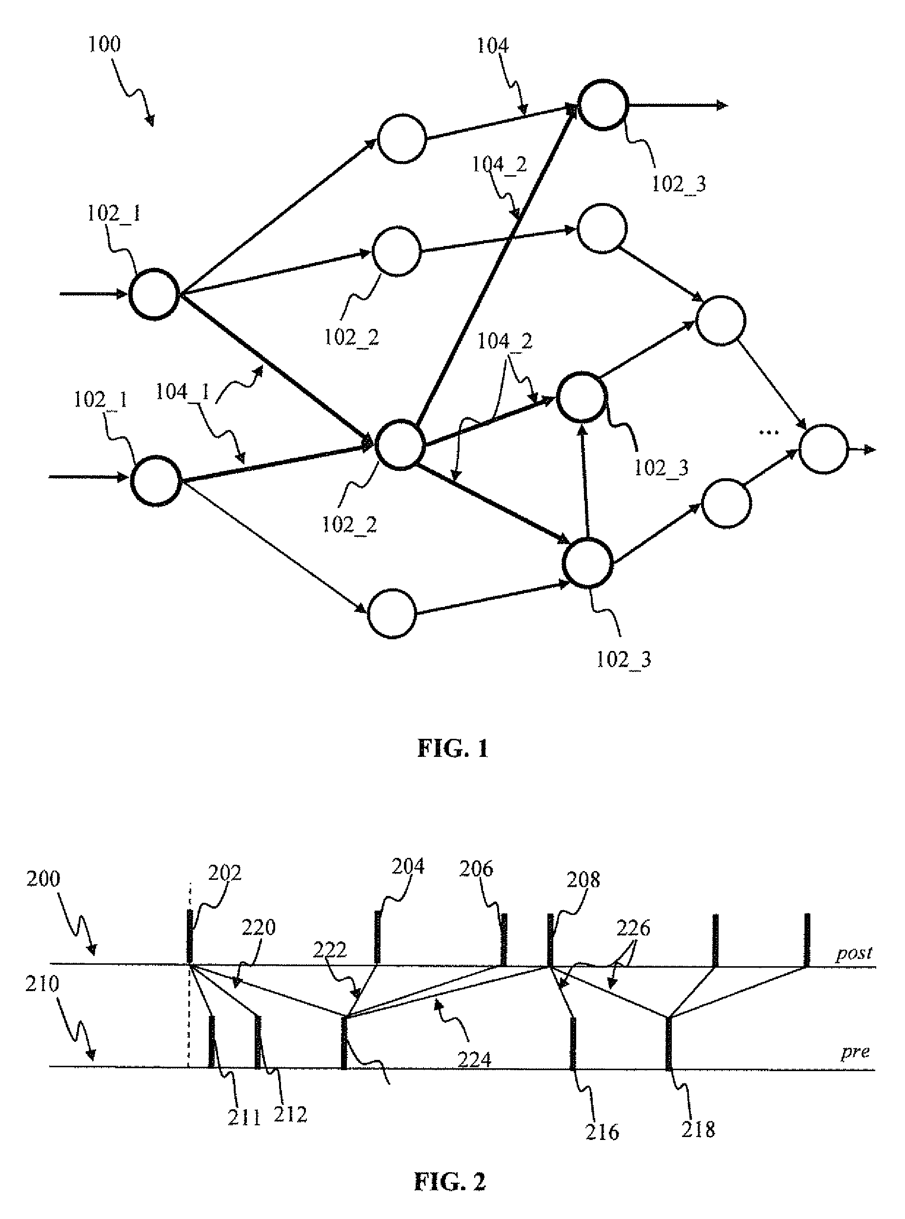 Neural network learning and collaboration apparatus and methods