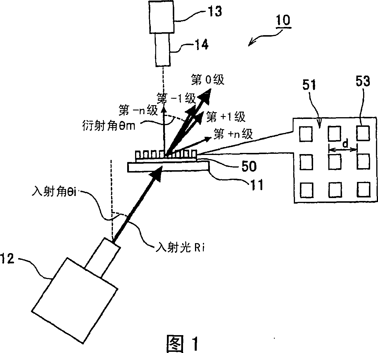 Pattern defect inspection method, photomask manufacturing method, and display device substrate manufacturing method