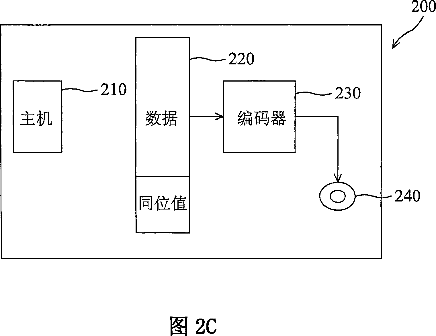 Device and method for writing optical storage media