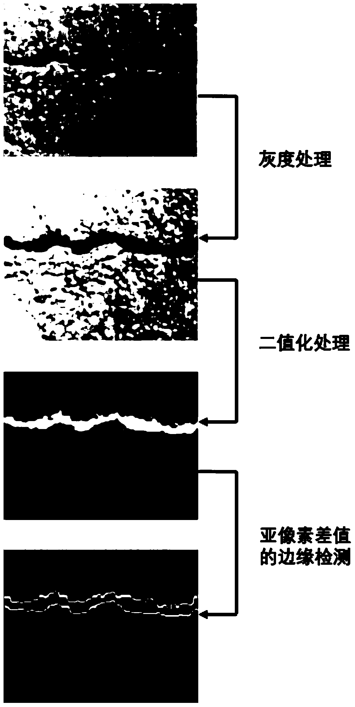 A BIM-based detection method for multi-source detection system of operational bridges