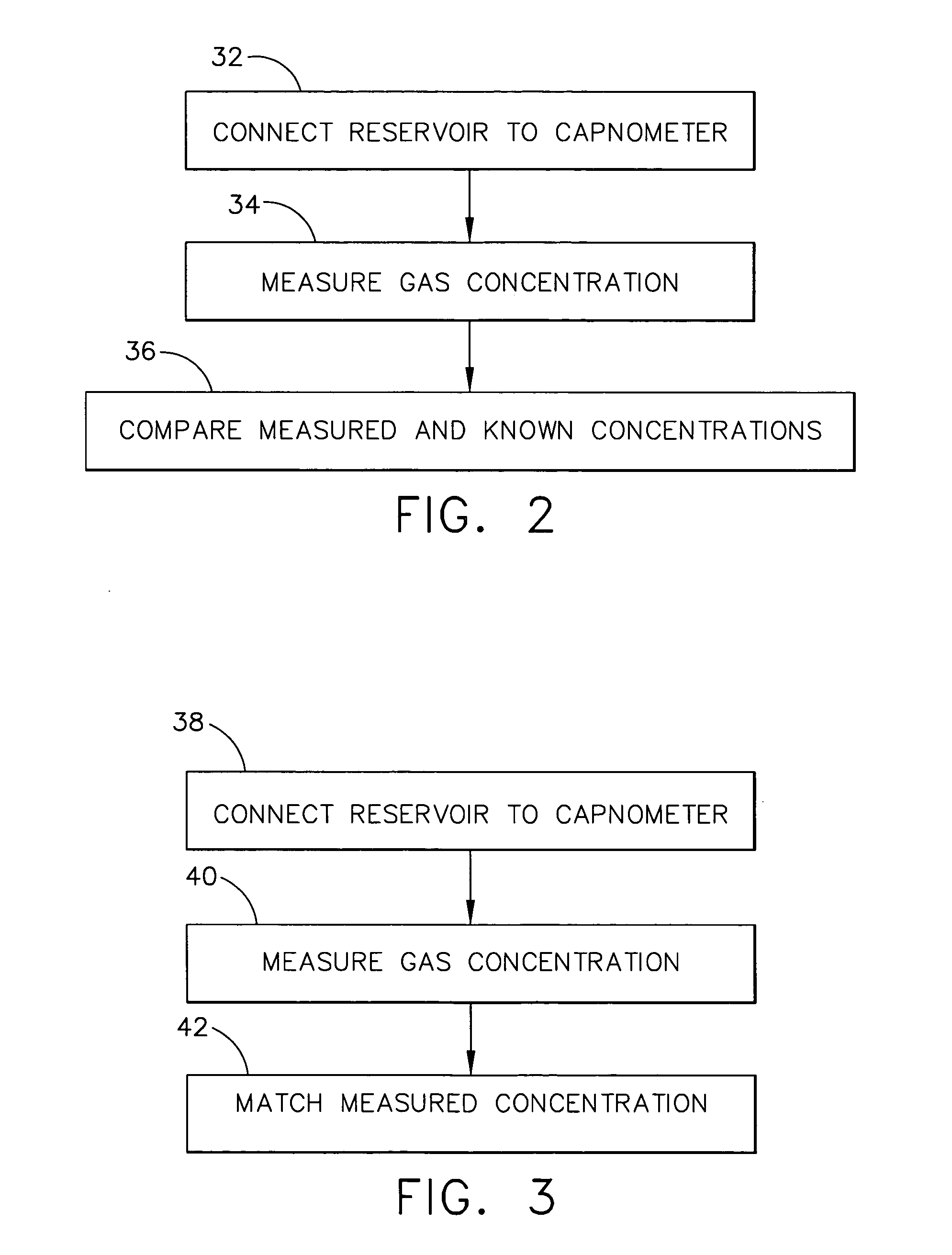 Cannula assembly and medical system employing a known carbon dioxide gas concentration