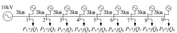 Optimal configuration of 10 kV power distribution network parallel reactor and compensation method of 10 kV power distribution network parallel reactor