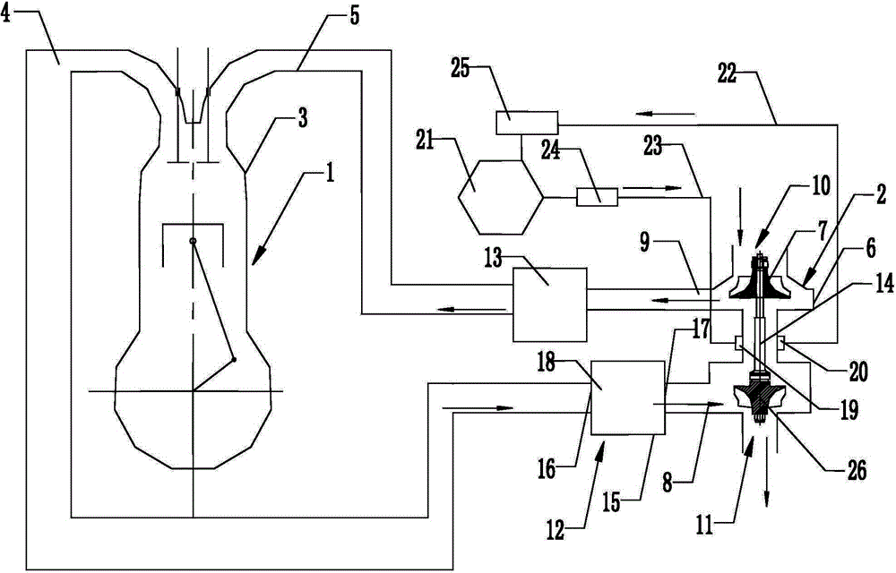 Independent pressure-stabilizing lubrication system for turbocharger of single-cylinder engine