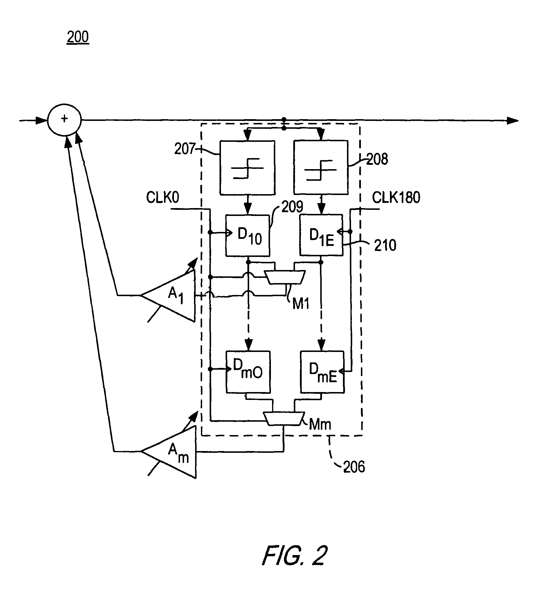 Half-rate DFE with duplicate path for high data-rate operation