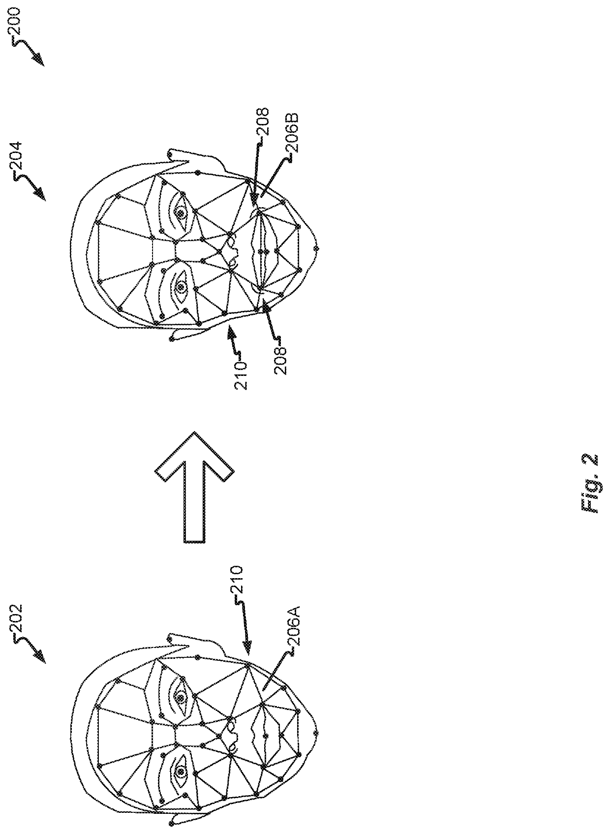 Optimizing interaction results using AI-guided manipulated video