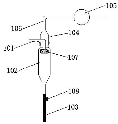 Multifunctional self-cleaning pipetting device and application method thereof