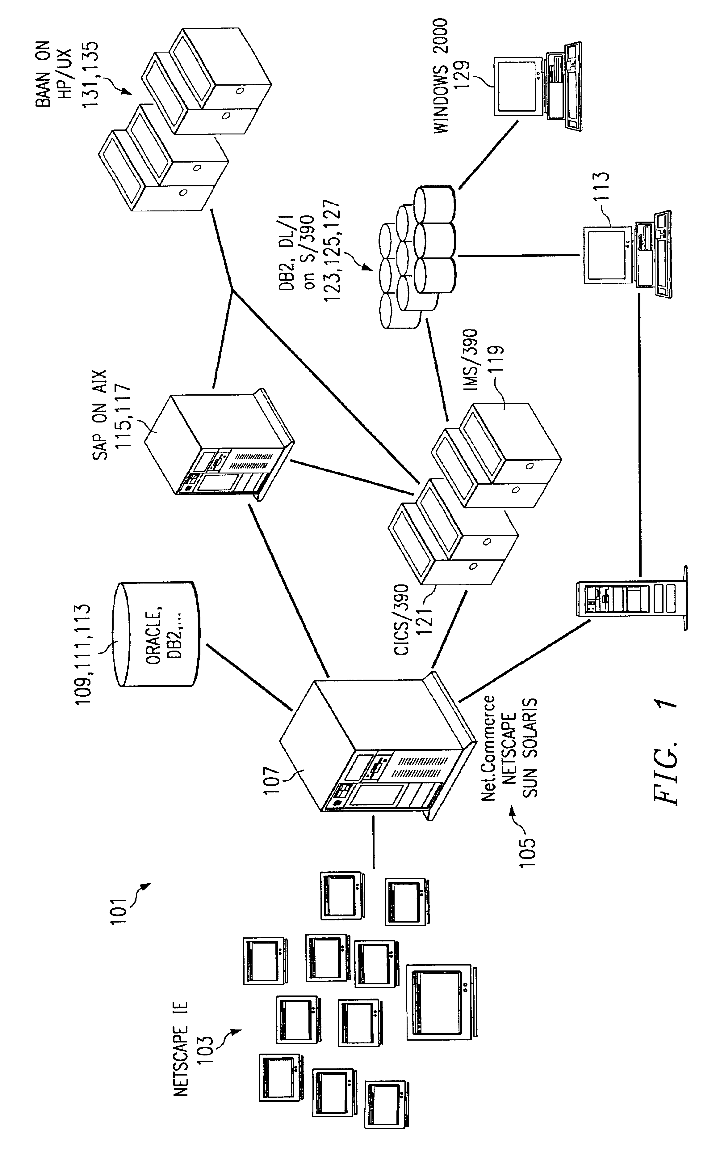 Type descriptor metamodel