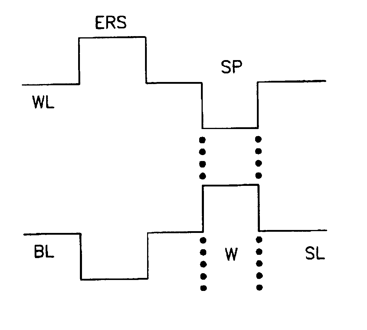 Method of programming and erasing a non-volatile semiconductor memory