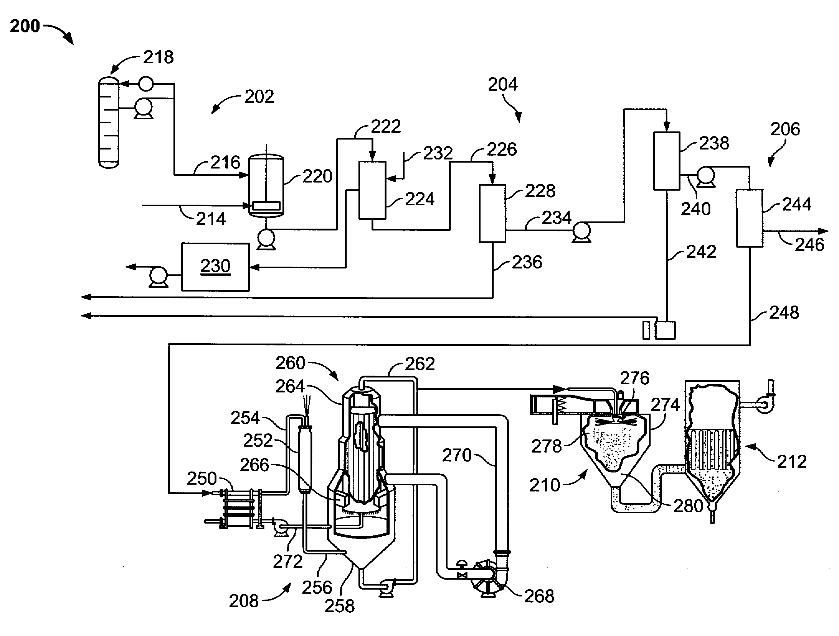 Methods and systems for zero discharge water treatment